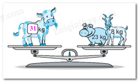 20240618101831tr loi b3 tiet 1 3