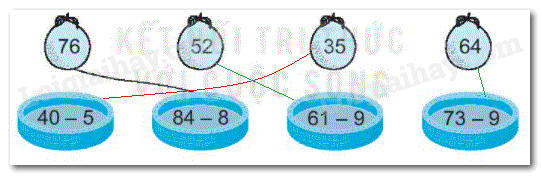 20240618101835tr loi b3 tiet 1 4