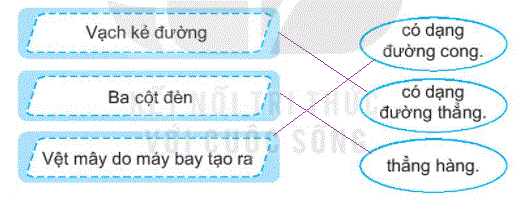 20240618101856tra loi b4 tiet 2 1