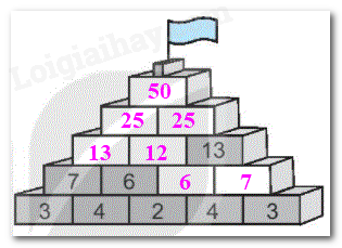 20240618101928tr loi b2 tiet 4 3