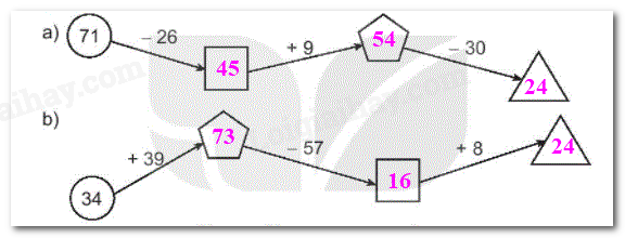 20240618101940tr loi b4 tiet 1