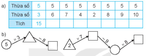 20240618105220bai 1 tiet 2 1