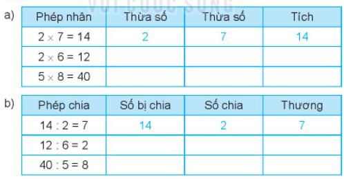 20240618105228bai-1-tiet-2_1-1 20240618105228bai 1 tiet 2 1 1