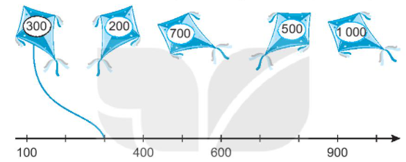 20240618105301bai 1 tiet 1 1