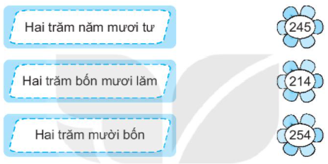 20240618105325bai 1 tiet 1