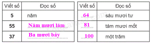 20240618143157tr loi bai 3