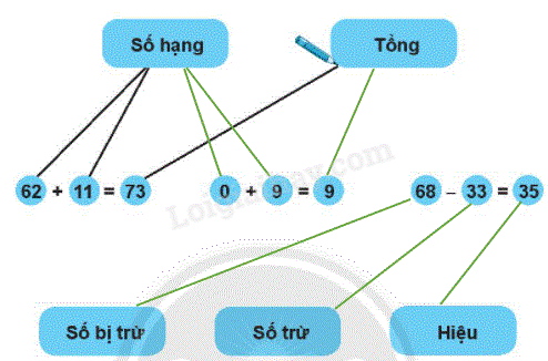 20240618143512tr-loi-bai-3_3 20240618143512tr loi bai 3 3