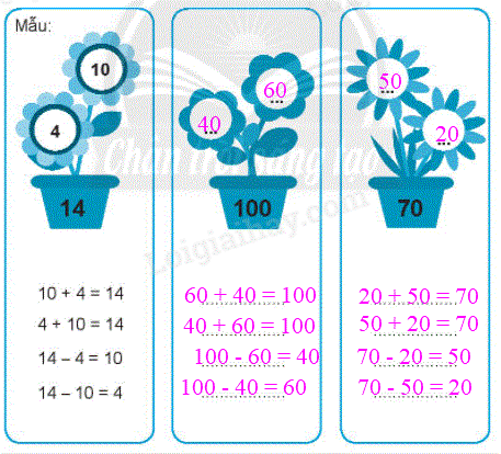 20240618143512tr-loi-bai-7_3 20240618143512tr loi bai 7 3