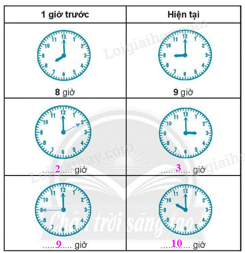 20240618143600tr loi b4 1