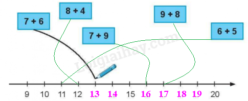 20240618143630tr loi bai 8