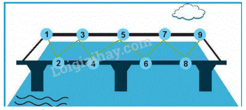 20240618143653tr loi b2