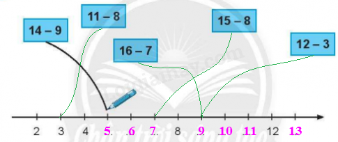 20240618143734tr loi bai 5 1