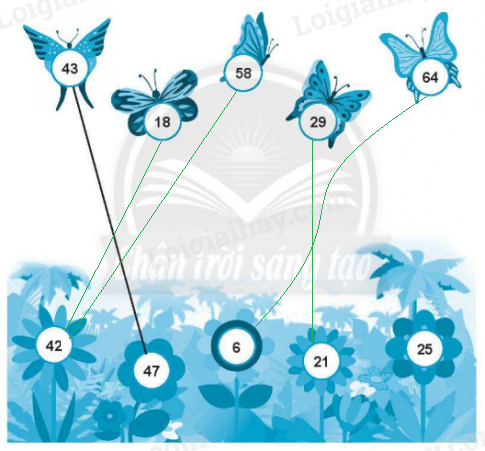 20240618143937tr loi bai 4