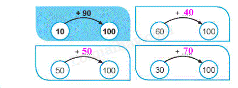 20240618144009tr loi bai 7