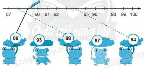 20240618144050tr loi bai 3