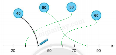 20240618144127tr loi bai 1