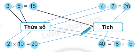 20240618144144tr loi bai 1 1