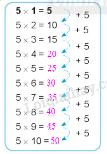 20240618144155tr-loi-bai-3_1 20240618144155tr loi bai 3 1