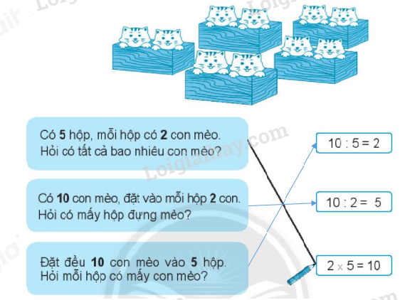 20240618144210tr-loi-bai-3 20240618144210tr loi bai 3