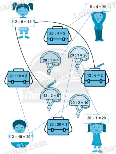 20240618144210tr-loi-bai-9 20240618144210tr loi bai 9