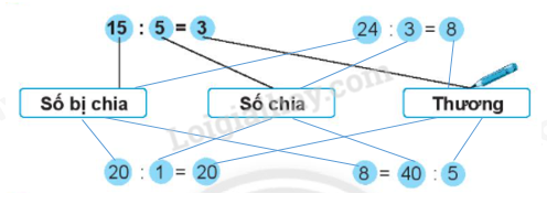 20240618144221tr-loi-bai-1 20240618144221tr loi bai 1