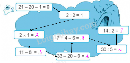 20240618144239tr-loi-b-5 20240618144239tr loi b 5