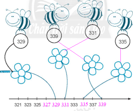 20240618144256tr-loi-cau-3 20240618144256tr loi cau 3