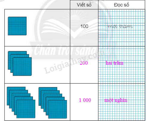 20240618144308tr-loi-bai-3 20240618144308tr loi bai 3