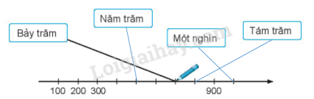 20240618144308tr-loi-bai-4 20240618144308tr loi bai 4