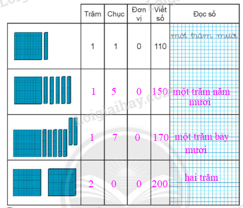20240618144308tr-loi-bai-6 20240618144308tr loi bai 6