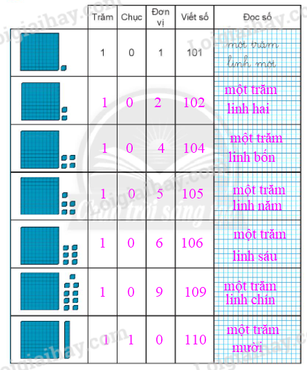 20240618144318tr-loi-bai-1 20240618144318tr loi bai 1