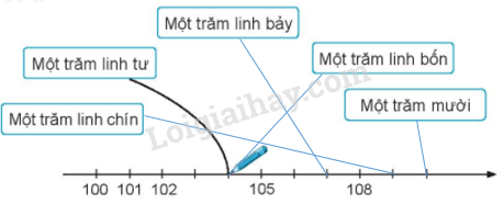 20240618144318tr-loi-bai-2 20240618144318tr loi bai 2