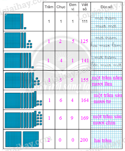 20240618144322tr-loi-bai-1_1 20240618144322tr loi bai 1 1