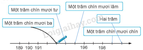 20240618144322tr-loi-bai-2_1 20240618144322tr loi bai 2 1