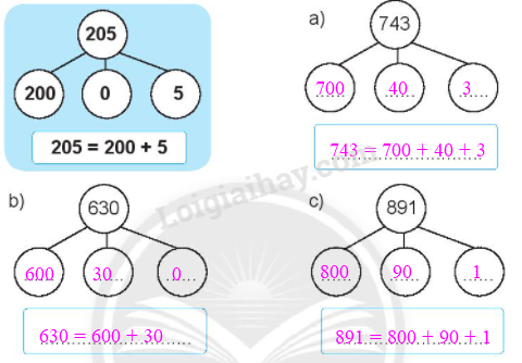 20240618144327tr loi bai 1