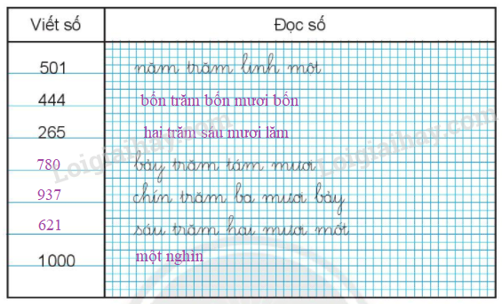 20240618144332tr-loi-b2 20240618144332tr loi b2