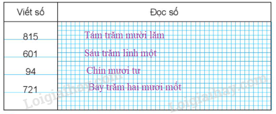 20240618144400tr-loi-bai-4 20240618144400tr loi bai 4