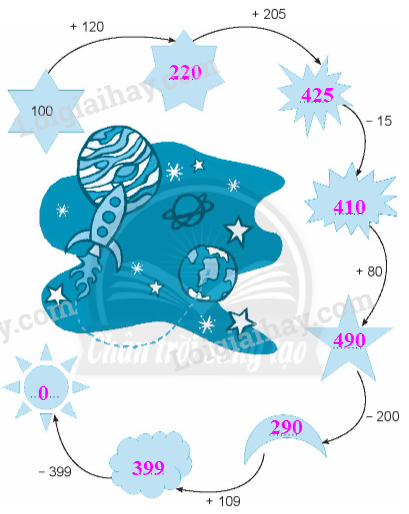 20240618144423tr-loi-bai-3_1 20240618144423tr loi bai 3 1