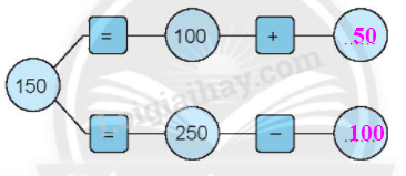 20240618144423tr-loi-bai-5 20240618144423tr loi bai 5