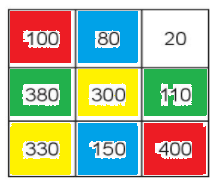 20240618144501tr loi bai 12