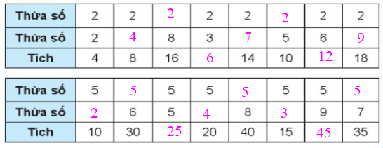 20240618144513tr loi bai 2