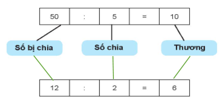 20240618144513tr loi bai 3