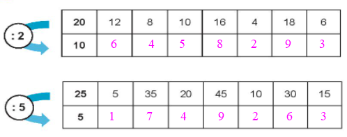 20240618144513tr loi bai 5 1