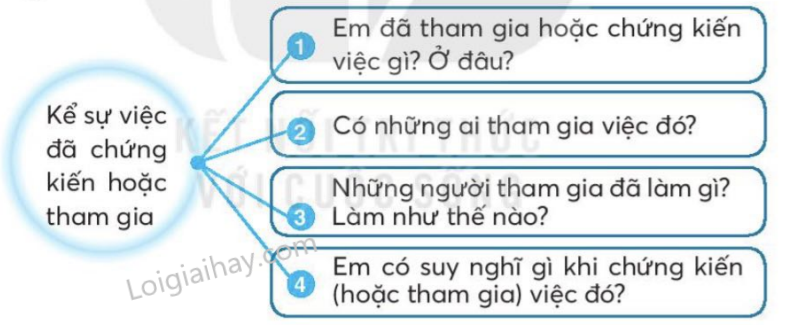 202406181500478-2-1 202406181500478 2 1