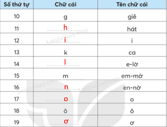 2024061815271444-da 2024061815271444 da