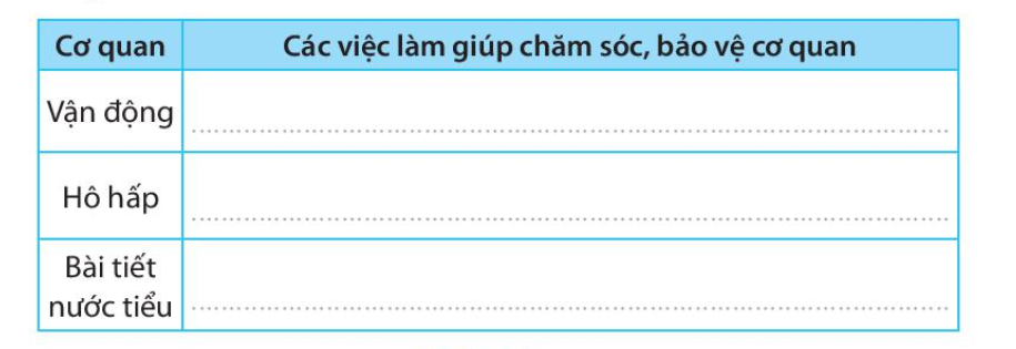 20240619021413iai bai 27 on tap chu de con nguoi va suc khoe trang 69 vo bai tap tu nhien va xa hoi lop 2 sach ket noi tri thuc 1680064553 2