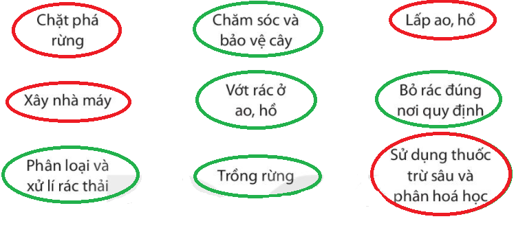 20240619021945iai-bai-18-can-lam-gi-de-bao-ve-moi-truong-song-cua-thuc-vat-va-dong-vat-trang-47-48-49-vo-bai-tap-tu-nhien-va-xa-hoi-lop-2-sach-ket-noi-tri-thuc-1680064427_9 20240619021945iai bai 18 can lam gi de bao ve moi truong song cua thuc vat va dong vat trang 47 48 49 vo bai tap tu nhien va xa hoi lop 2 sach ket noi tri thuc 1680064427 9