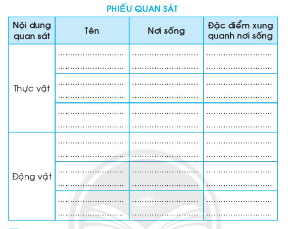 20240619022759iai bai 17 thuc hanh tim hieu moi truong song cua thuc vat va dong vat trang 51 52 vo bai tap tu nhien va xa hoi lop 2 sach chan troi sang tao 1680064624 1