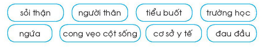 20240619022817iai bai 24 cham soc bao ve co quan bai tiet nuoc tieu trang 70 71 vo bai tap tu nhien va xa hoi lop 2 sach chan troi sang tao 1680064673 1