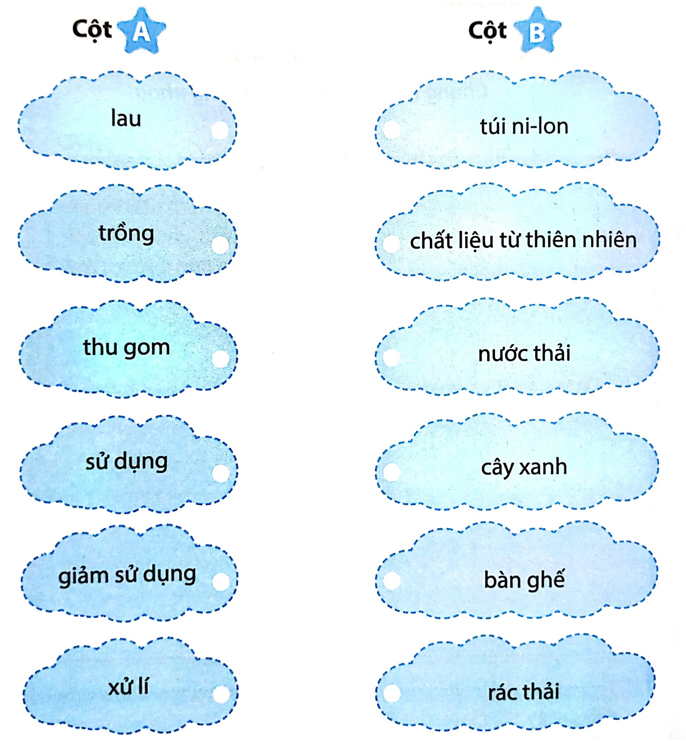 Nhiệm vụ 4 trang 48 VBT Hoạt động trải nghiệm 2 – Chân trời sáng tạo: Nối một dòng ở cột A với một dòng ở cột B để tạo thành các việc làm góp phần 8 2024061903275107781379236be935b07a